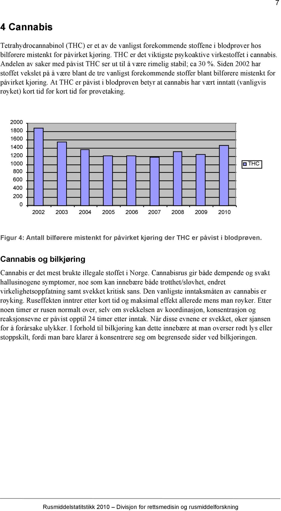 Siden 2002 har stoffet vekslet på å være blant de tre vanligst forekommende stoffer blant bilførere mistenkt for påvirket kjøring.