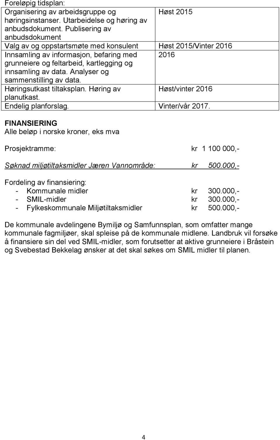 Analyser og sammenstilling av data. Høringsutkast tiltaksplan. Høring av Høst/vinter 2016 planutkast. Endelig planforslag. Vinter/vår 2017.