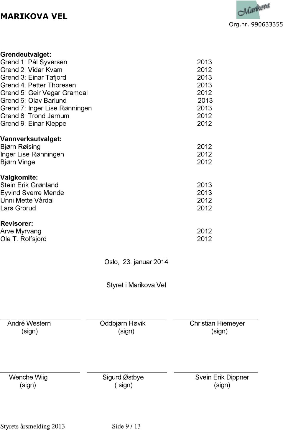 Valgkomite: Stein Erik Grønland 2013 Eyvind Sverre Mende 2013 Unni Mette Vårdal 2012 Lars Grorud 2012 Revisorer: Arve Myrvang 2012 Ole T. Rolfsjord 2012 Oslo, 23.