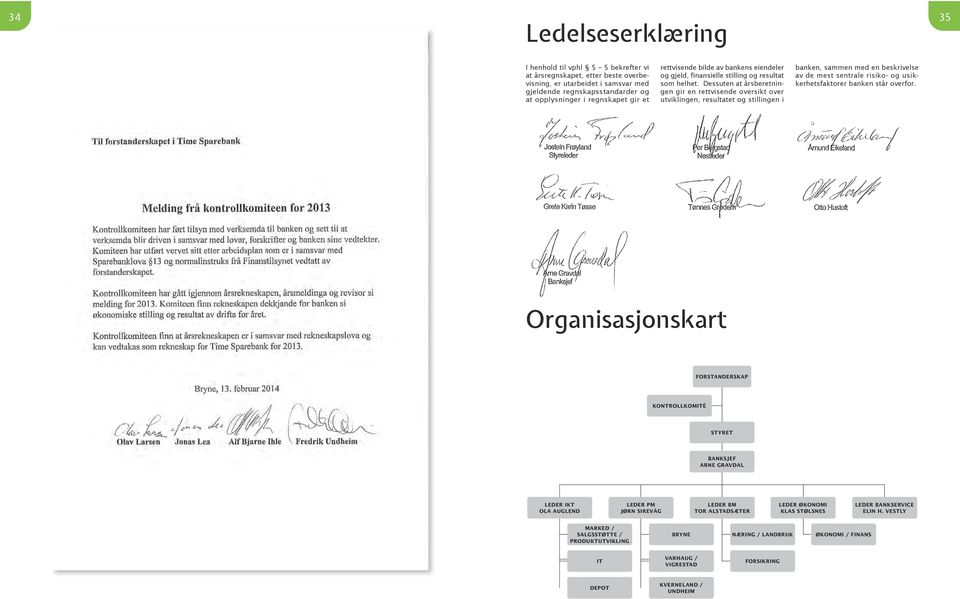 Dessuten at årsberetningen gir en rettvisende oversikt over utviklingen, resultatet og stillingen i banken, sammen med en beskrivelse av de mest sentrale risiko- og usikkerhetsfaktorer banken står