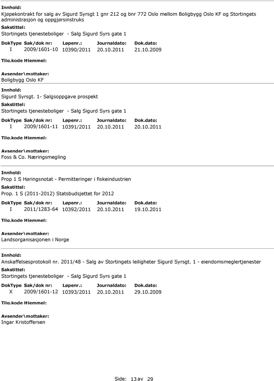 1- Salgsoppgave prospekt Stortingets tjenesteboliger - Salg Sigurd Syrs gate 1 2009/1601-11 10391/2011 Foss & Co.