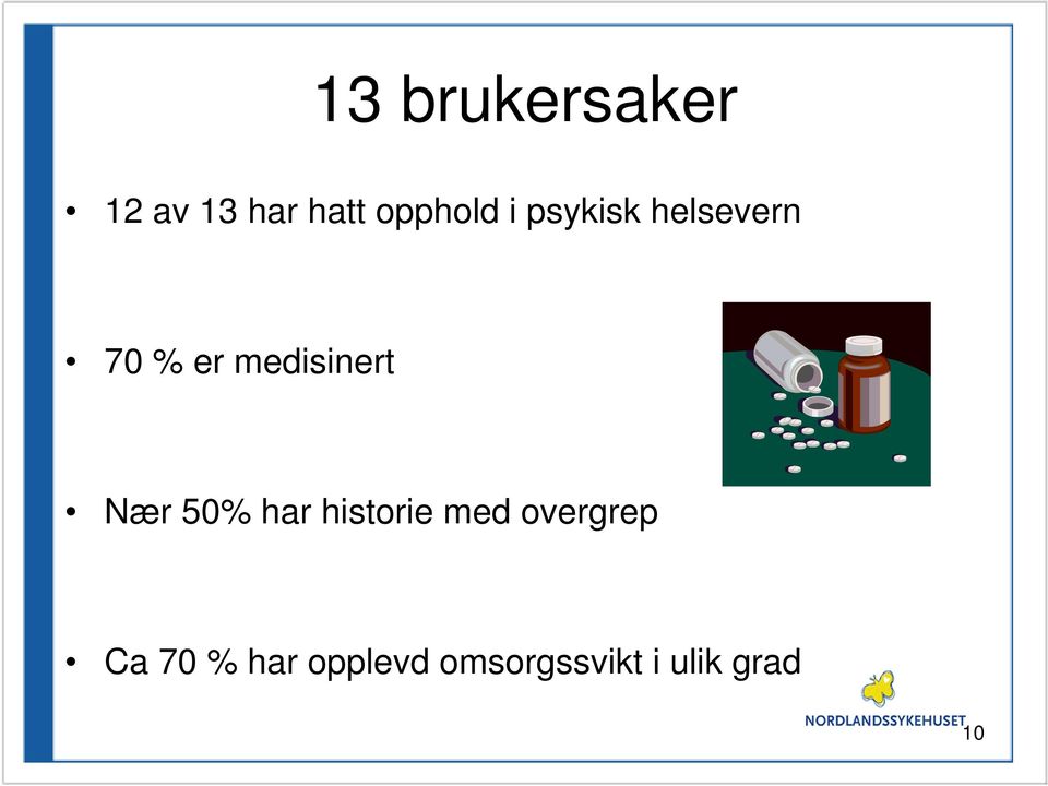 Nær 50% har historie med overgrep Ca 70