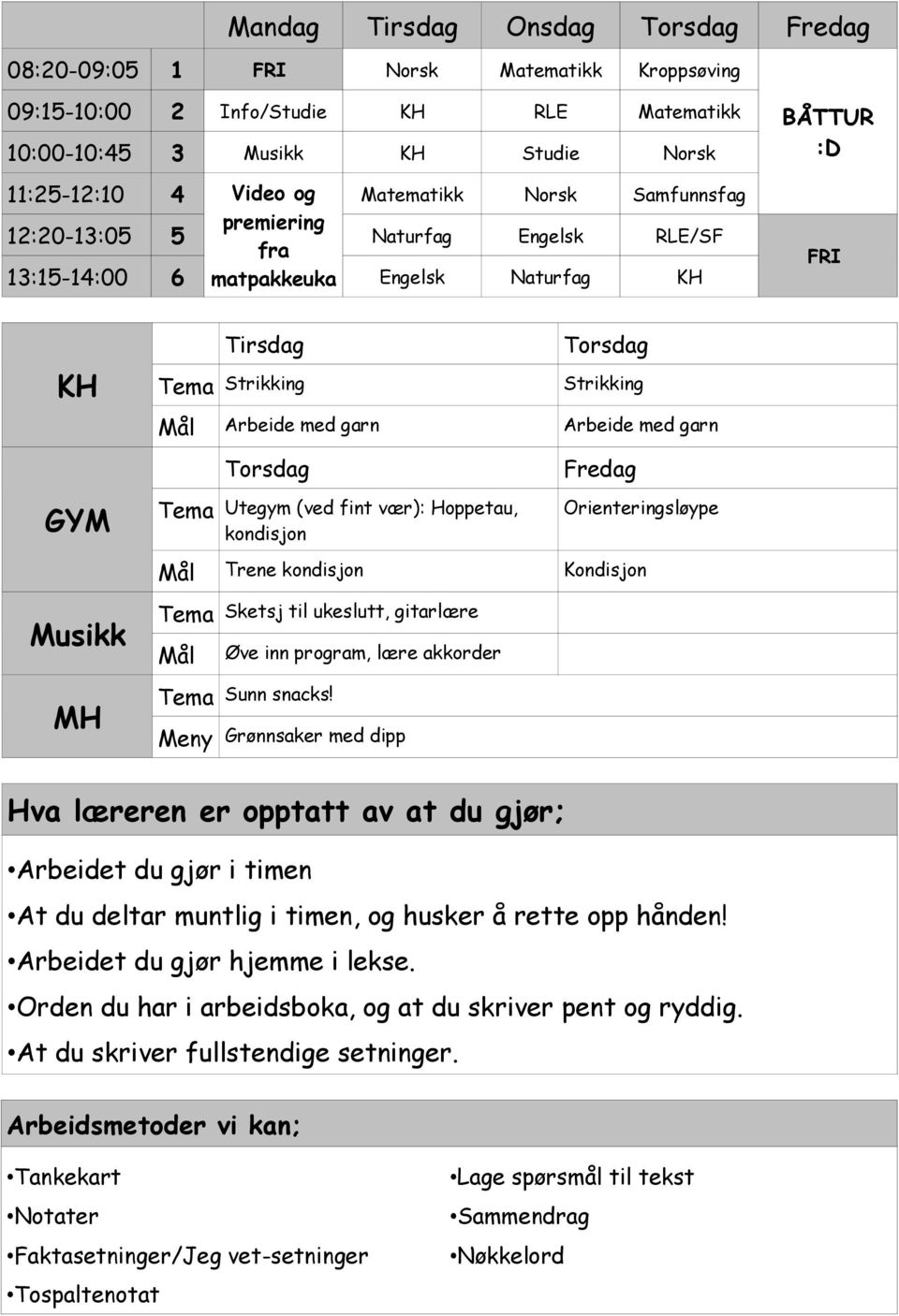 garn Torsdag Fredag GYM Utegym (ved fint vær): Hoppetau, kondisjon Orienteringsløype Trene kondisjon Kondisjon Musikk MH Sketsj til ukeslutt, gitarlære Øve inn program, lære akkorder Sunn snacks!