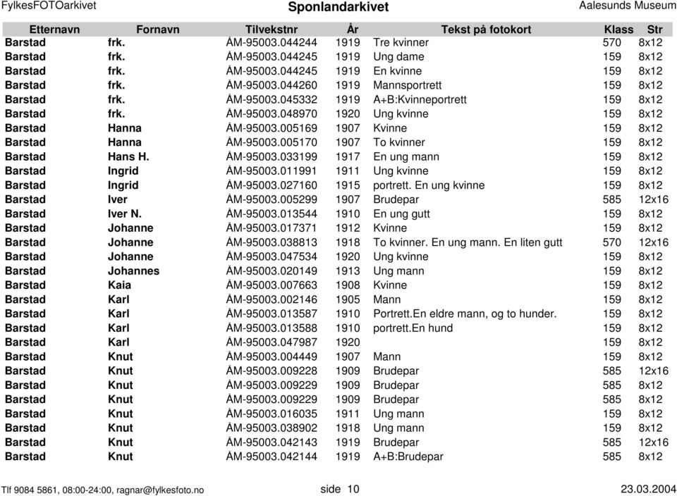 005170 1907 To kvinner 159 8x12 Barstad Hans H. ÅM-95003.033199 1917 En ung mann 159 8x12 Barstad Ingrid ÅM-95003.011991 1911 Ung kvinne 159 8x12 Barstad Ingrid ÅM-95003.027160 1915 portrett.