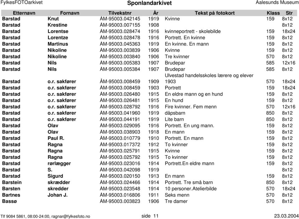 003840 1906 Tre kvinner 570 8x12 Barstad Nils ÅM-95003.005383 1907 Brudepar 585 12x16 Barstad Nils ÅM-95003.005384 1907 Brudepar 585 8x12 Barstad o.r. sakfører ÅM-95003.