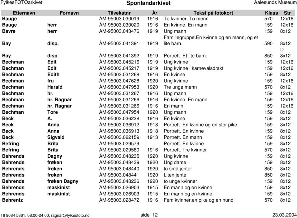 045217 1919 Ung kvinne i karnevalsdrakt 159 12x16 Bechman Edith ÅM-95003.031268 1916 En kvinne 159 8x12 Bechman fru ÅM-95003.047628 1920 Ung kvinne 159 12x16 Bechman Harald ÅM-95003.