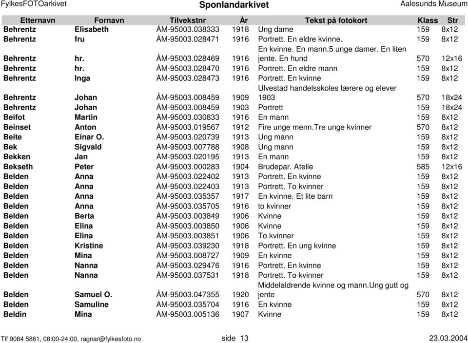 008459 1909 Ulvestad handelsskoles lærere og elever 1903 570 18x24 Behrentz Johan ÅM-95003.008459 1903 Portrett 159 18x24 Beifot Martin ÅM-95003.030833 1916 En mann 159 8x12 Beinset Anton ÅM-95003.