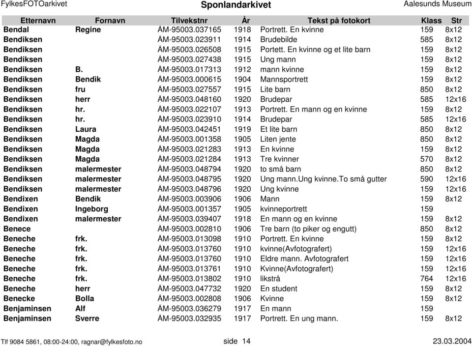 000615 1904 Mannsportrett 159 8x12 Bendiksen fru ÅM-95003.027557 1915 Lite barn 850 8x12 Bendiksen herr ÅM-95003.048160 1920 Brudepar 585 12x16 Bendiksen hr. ÅM-95003.022107 1913 Portrett.