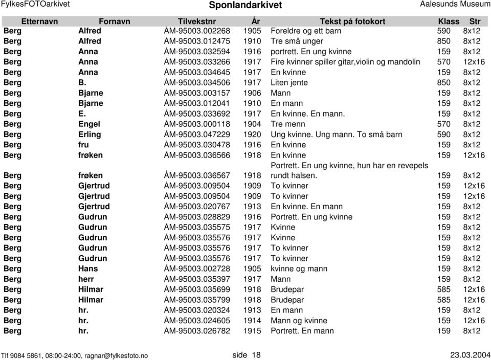 003157 1906 Mann 159 8x12 Berg Bjarne ÅM-95003.012041 1910 En mann 159 8x12 Berg E. ÅM-95003.033692 1917 En kvinne. En mann. 159 8x12 Berg Engel ÅM-95003.