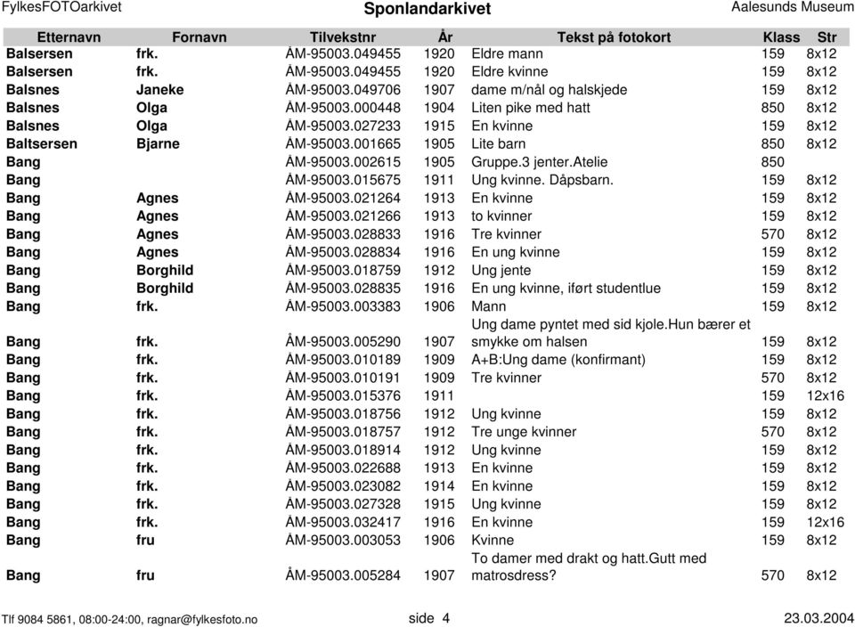 001665 1905 Lite barn 850 8x12 Bang ÅM-95003.002615 1905 Gruppe.3 jenter.atelie 850 Bang ÅM-95003.015675 1911 Ung kvinne. Dåpsbarn. 159 8x12 Bang Agnes ÅM-95003.