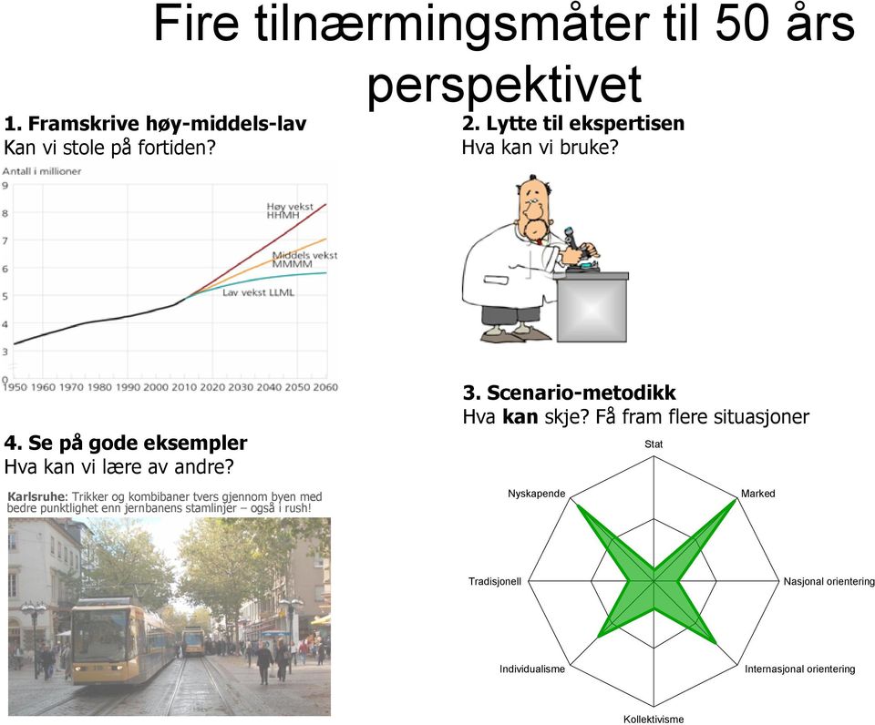 Karlsruhe: Trikker og kombibaner tvers gjennom byen med bedre punktlighet enn jernbanens stamlinjer også i rush! 3.