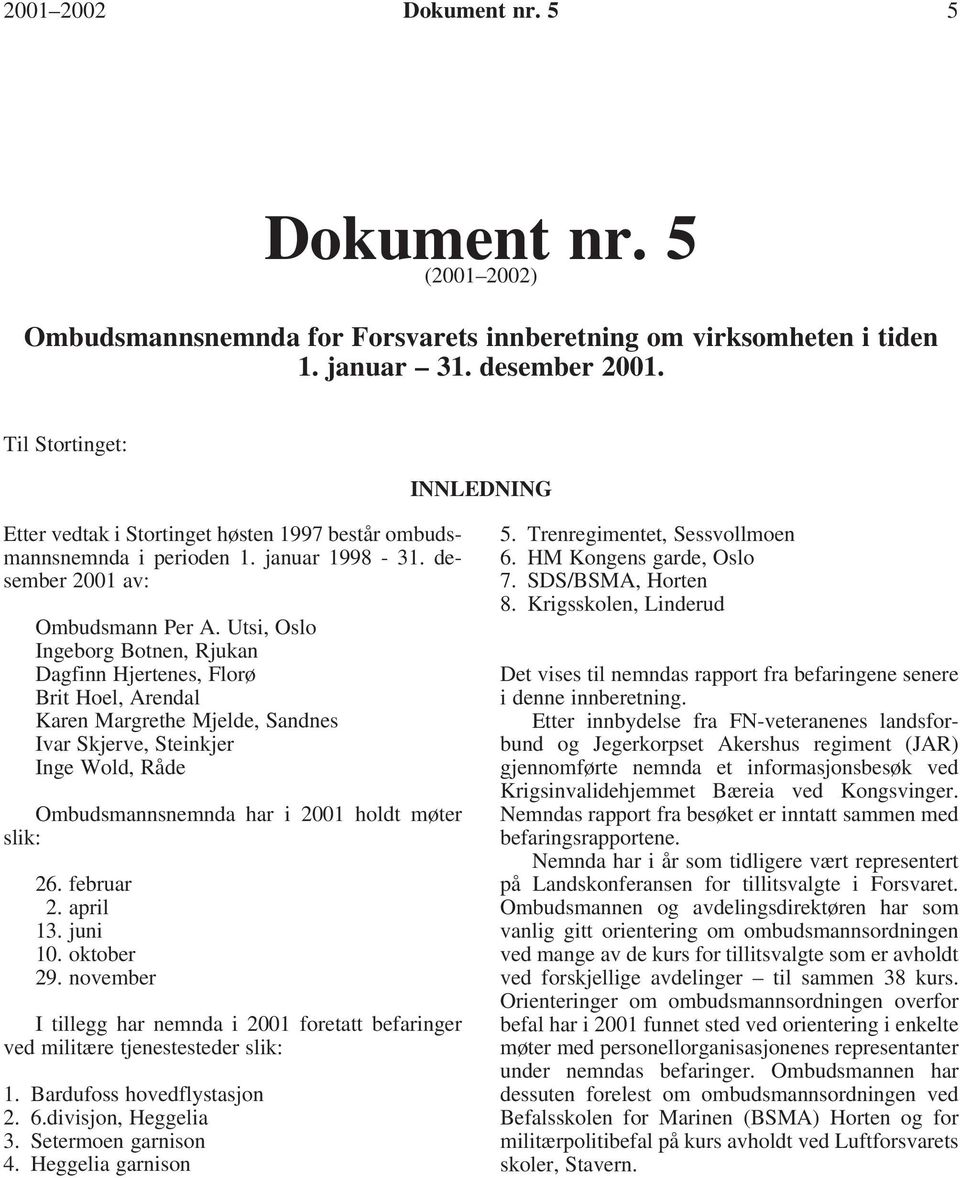 Utsi, Oslo Ingeborg Botnen, Rjukan Dagfinn Hjertenes, Florø Brit Hoel, Arendal Karen Margrethe Mjelde, Sandnes Ivar Skjerve, Steinkjer Inge Wold, Råde Ombudsmannsnemnda har i 2001 holdt møter slik: