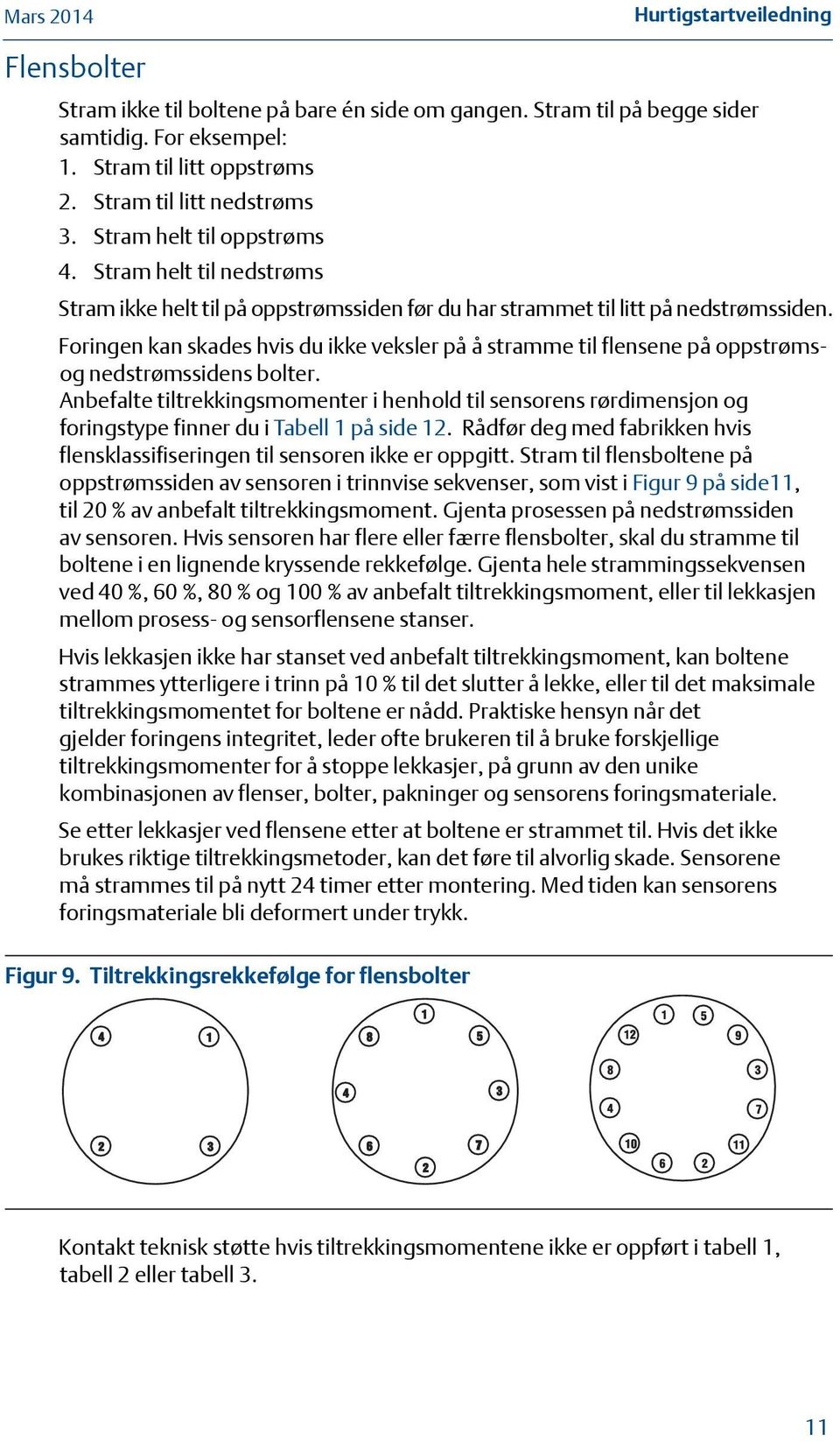 Foringen kan skades hvis du ikke veksler på å stramme til flensene på oppstrømsog nedstrømssidens bolter.