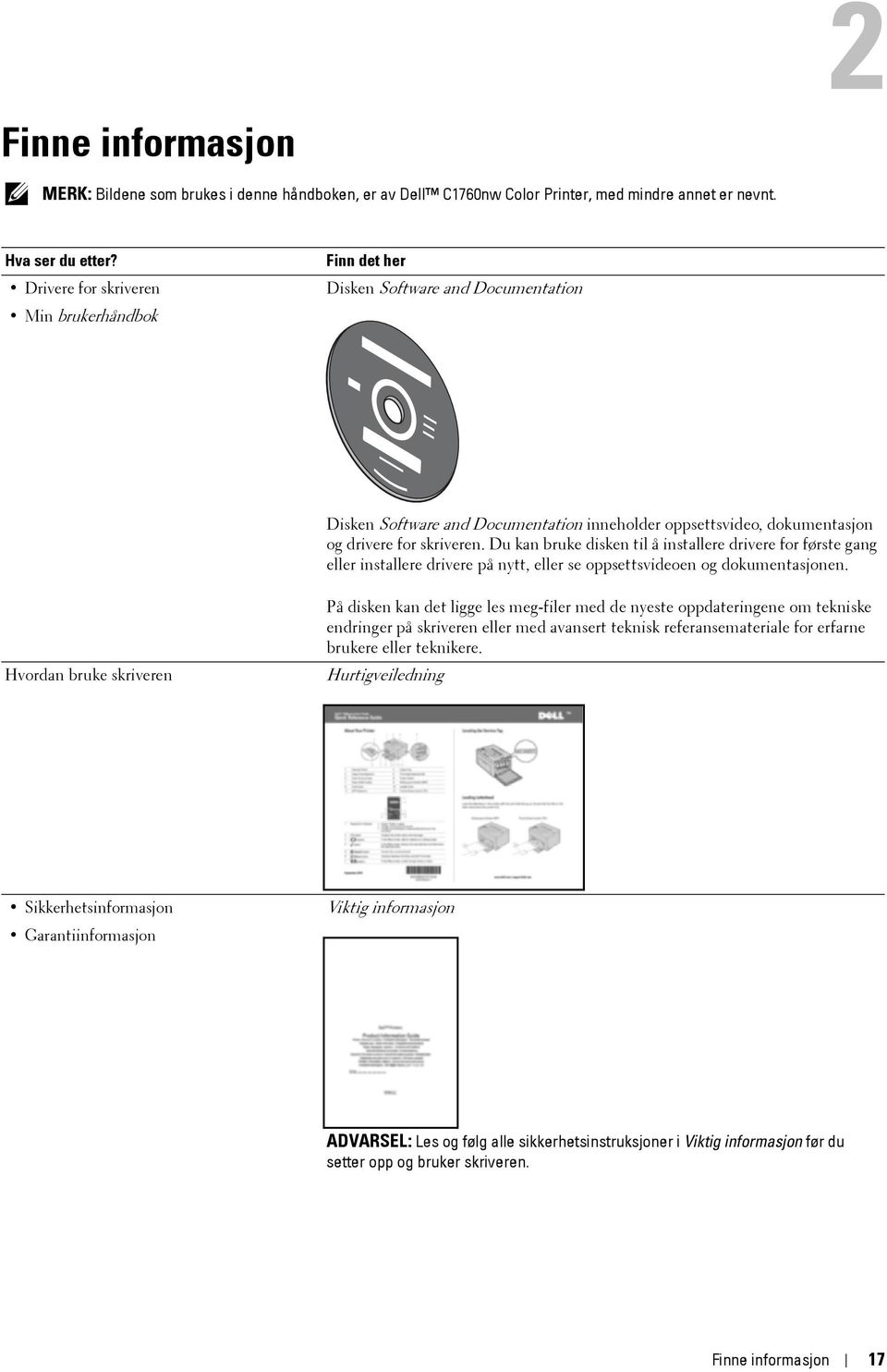 Du kan bruke disken til å installere drivere for første gang eller installere drivere på nytt, eller se oppsettsvideoen og dokumentasjonen.