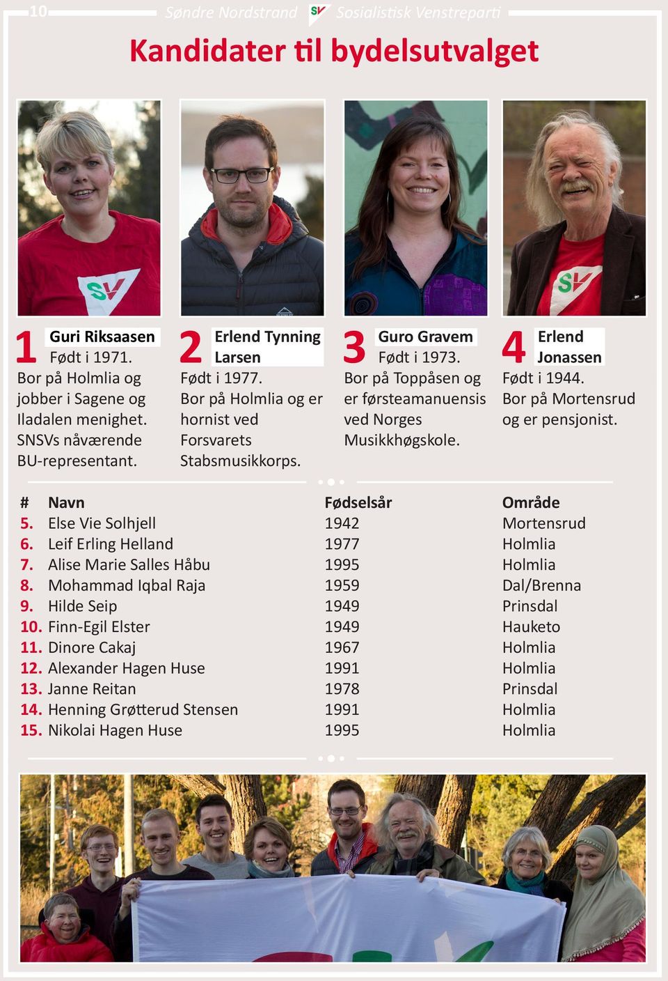 4 Erlend Jonassen Født i 1944. Bor på Mortensrud og er pensjonist. # Navn 5. Else Vie Solhjell 6. Leif Erling Helland 7. Alise Marie Salles Håbu 8. Mohammad Iqbal Raja 9. Hilde Seip 10.