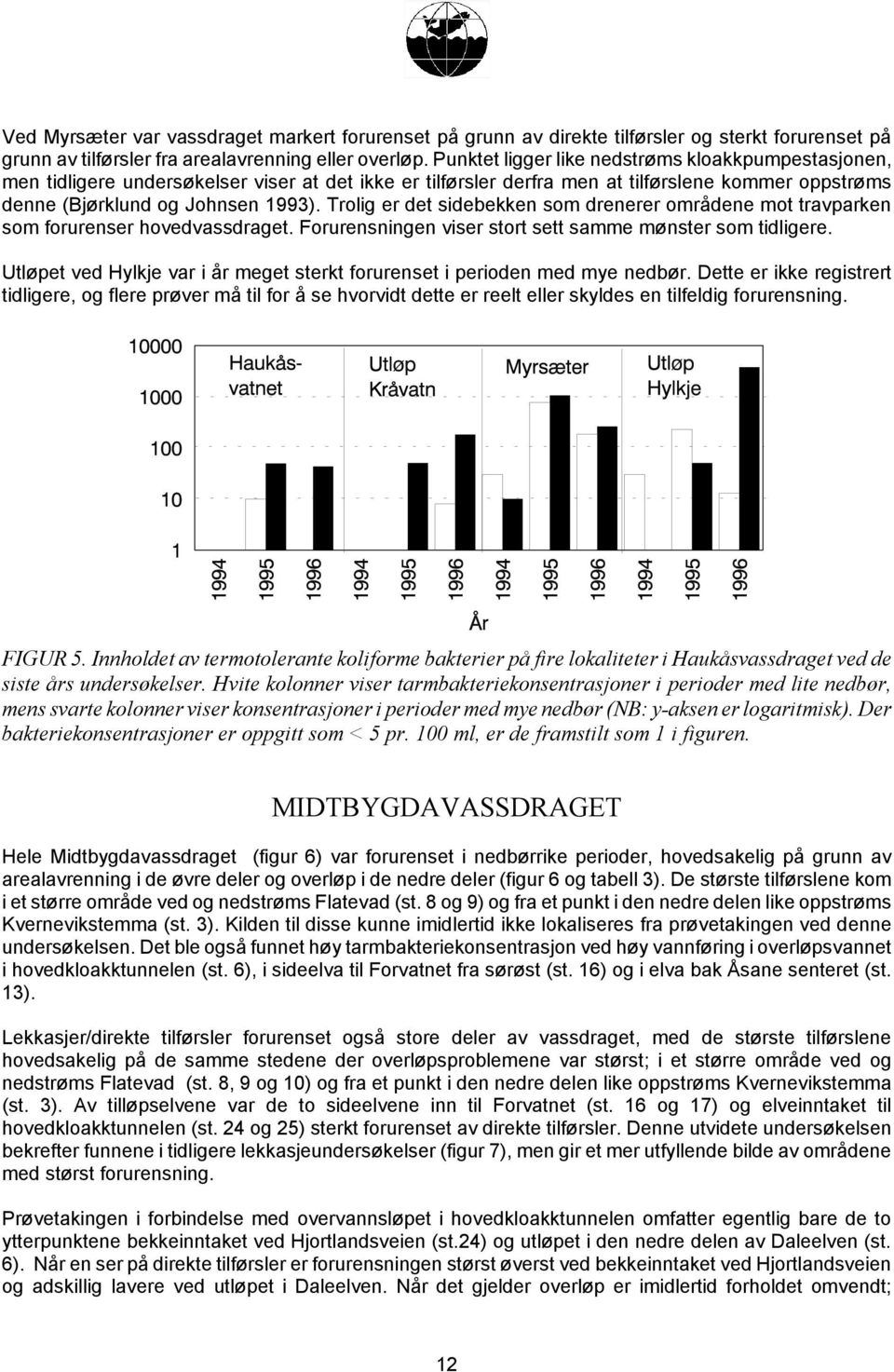 Trolig er det sidebekken som drenerer områdene mot travparken som forurenser hovedvassdraget. Forurensningen viser stort sett samme mønster som tidligere.