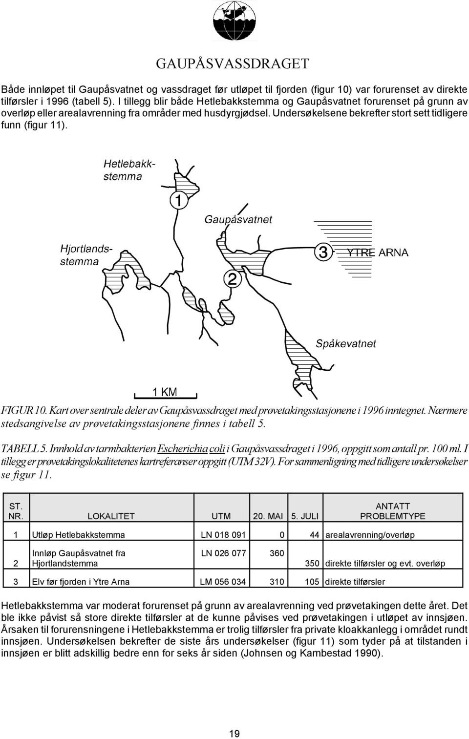 FIGUR 10. Kart over sentrale deler av Gaupåsvassdraget med prøvetakingsstasjonene i 1996 inntegnet. Nærmere stedsangivelse av prøvetakingsstasjonene finnes i tabell 5. TABELL 5.