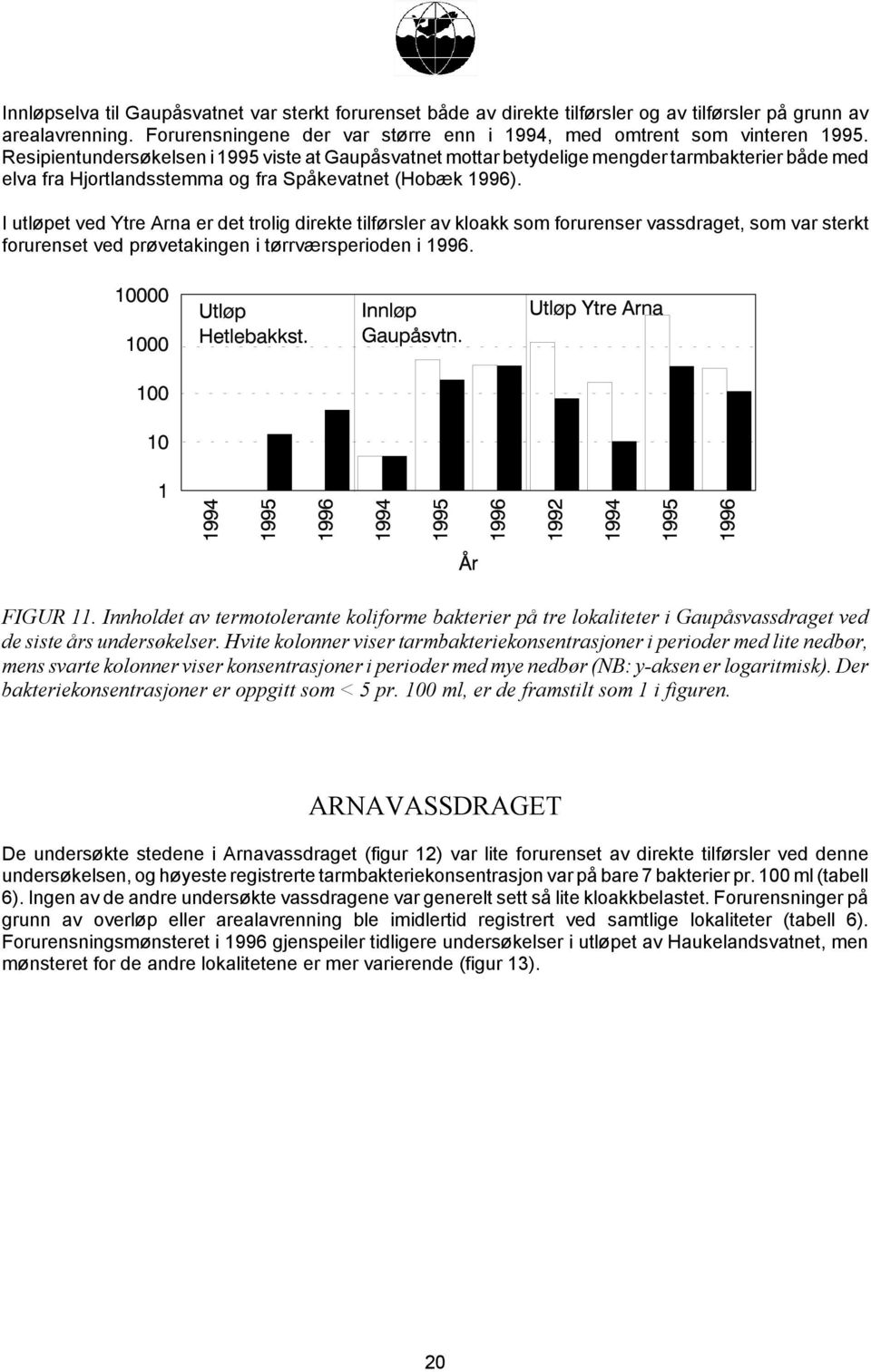 I utløpet ved Ytre Arna er det trolig direkte tilførsler av kloakk som forurenser vassdraget, som var sterkt forurenset ved prøvetakingen i tørrværsperioden i 1996. FIGUR 11.