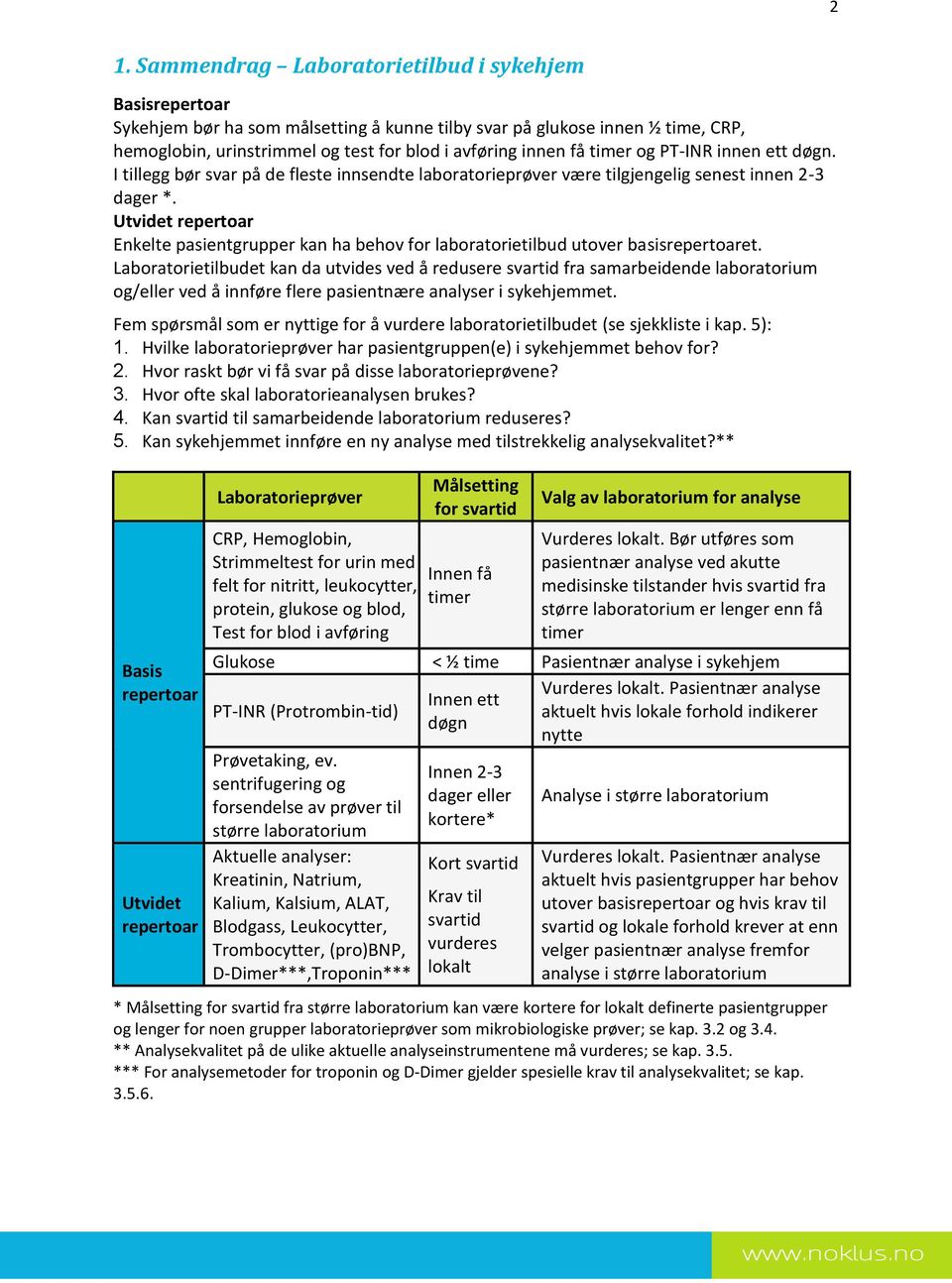 Utvidet repertoar Enkelte pasientgrupper kan ha behov for laboratorietilbud utover basisrepertoaret.