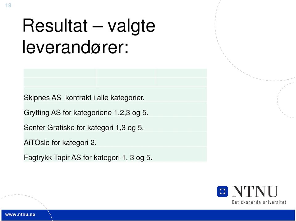 Grytting AS for kategoriene 1,2,3 og 5.