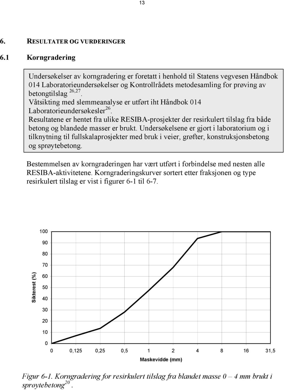 Våtsikting med slemmeanalyse er utført iht Håndbok 014 Laboratorieundersøkesler 26.