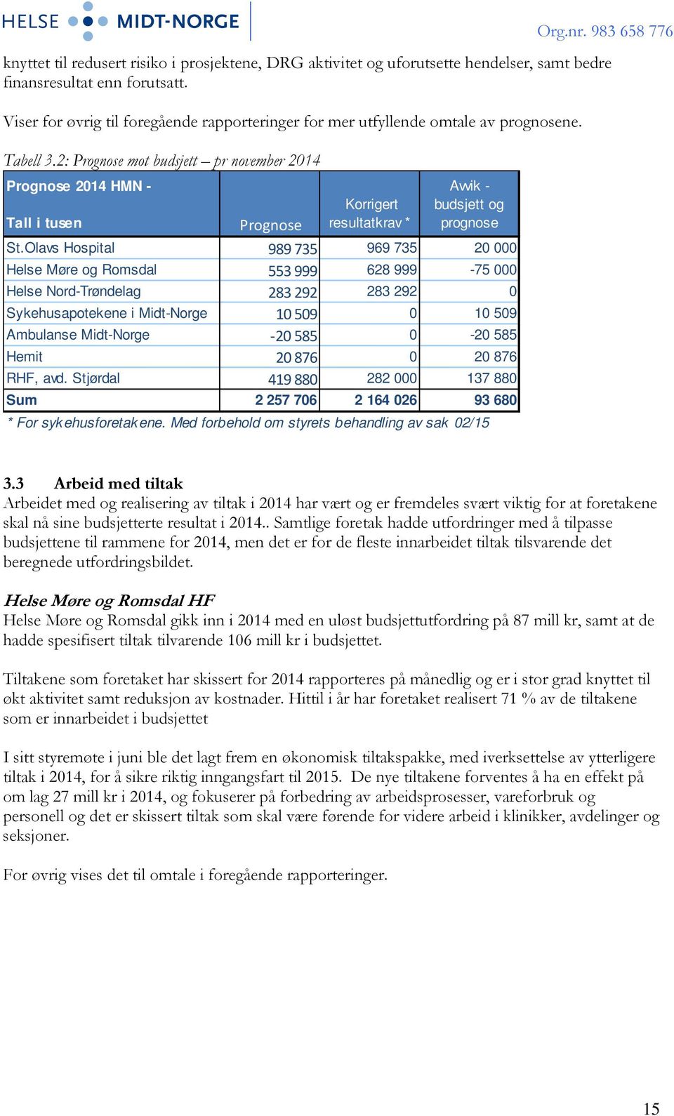 2: Prognose mot budsjett pr november 2014 Prognose 2014 HMN - Tall i tusen Prognose Korrigert resultatkrav * Avvik - budsjett og prognose St.