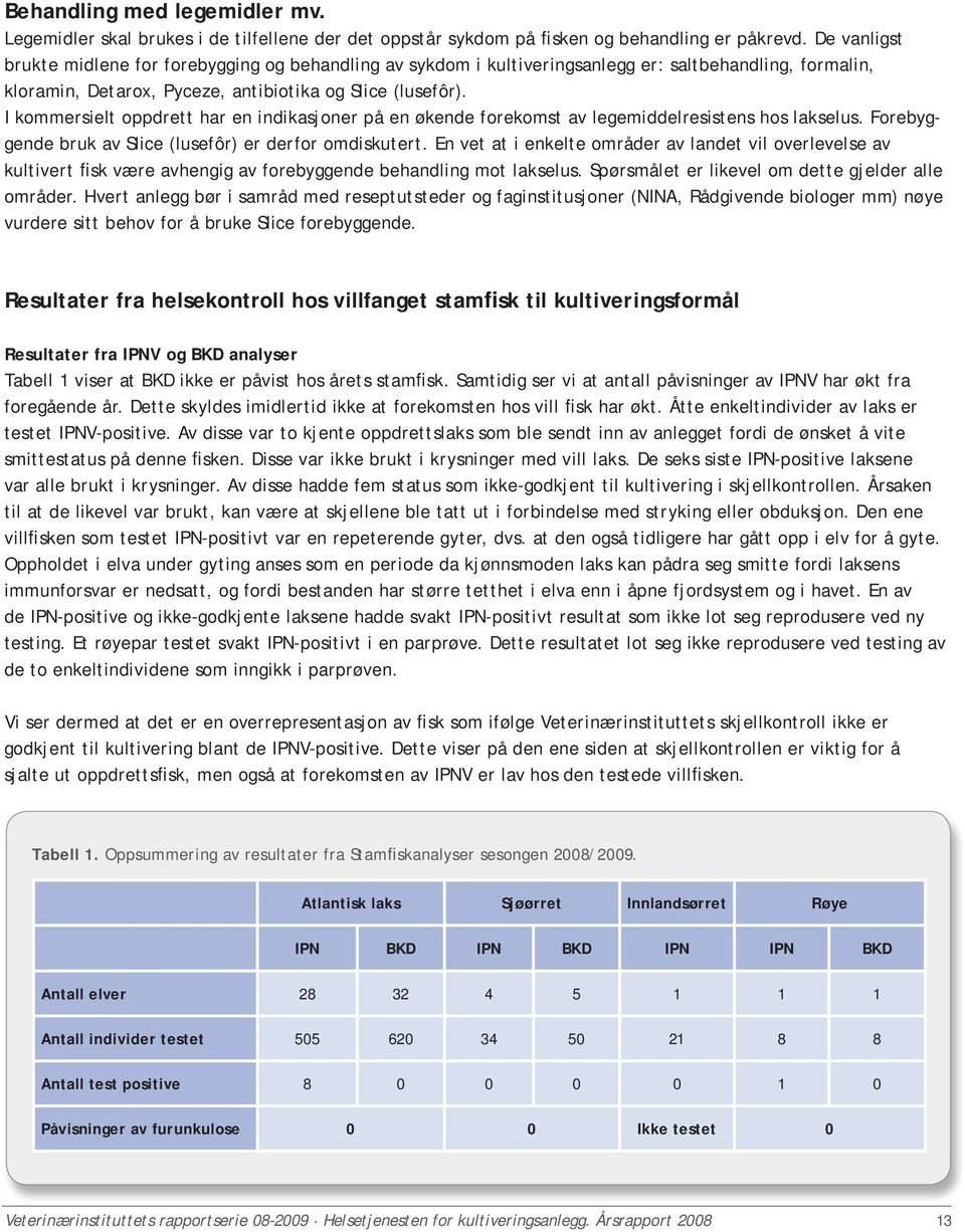 I kommersielt oppdrett har en indikasjoner på en økende forekomst av legemiddelresistens hos lakselus. Forebyggende bruk av Slice (lusefôr) er derfor omdiskutert.