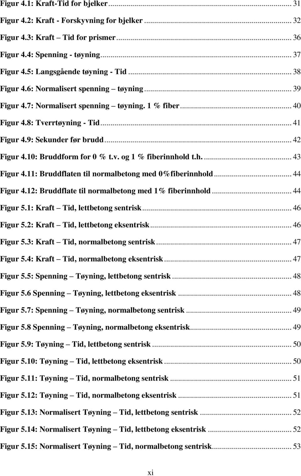 10: Bruddform for 0 % t.v. og 1 % fiberinnhold t.h.... 43 Figur 4.11: Bruddflaten til normalbetong med 0%fiberinnhold... 44 Figur 4.12: Bruddflate til normalbetong med 1% fiberinnhold... 44 Figur 5.