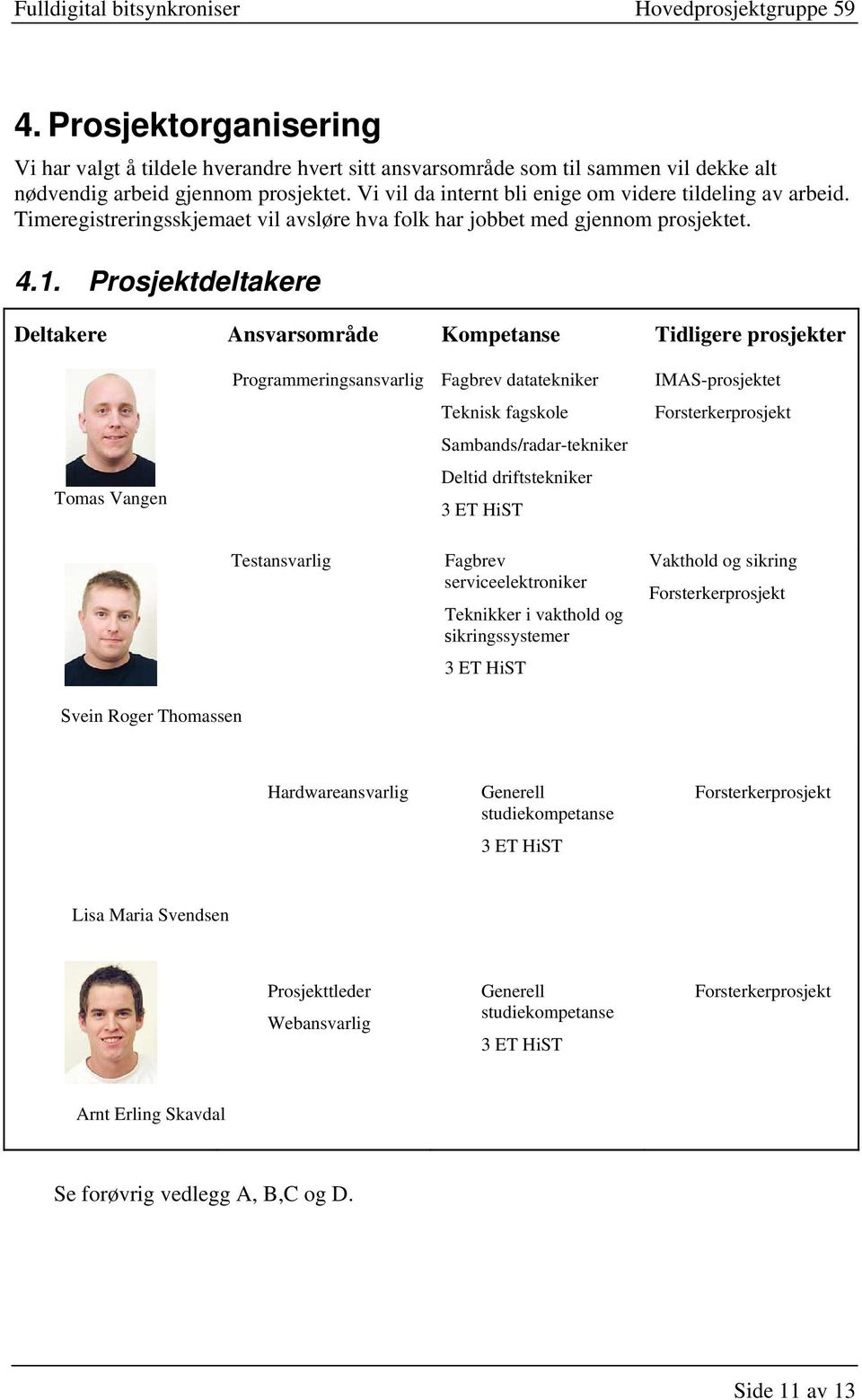 Prosjektdeltakere Deltakere Ansvarsområde Kompetanse Tidligere prosjekter Tomas Vangen Programmeringsansvarlig Fagbrev datatekniker Teknisk fagskole Sambands/radar-tekniker Deltid driftstekniker 3 ET