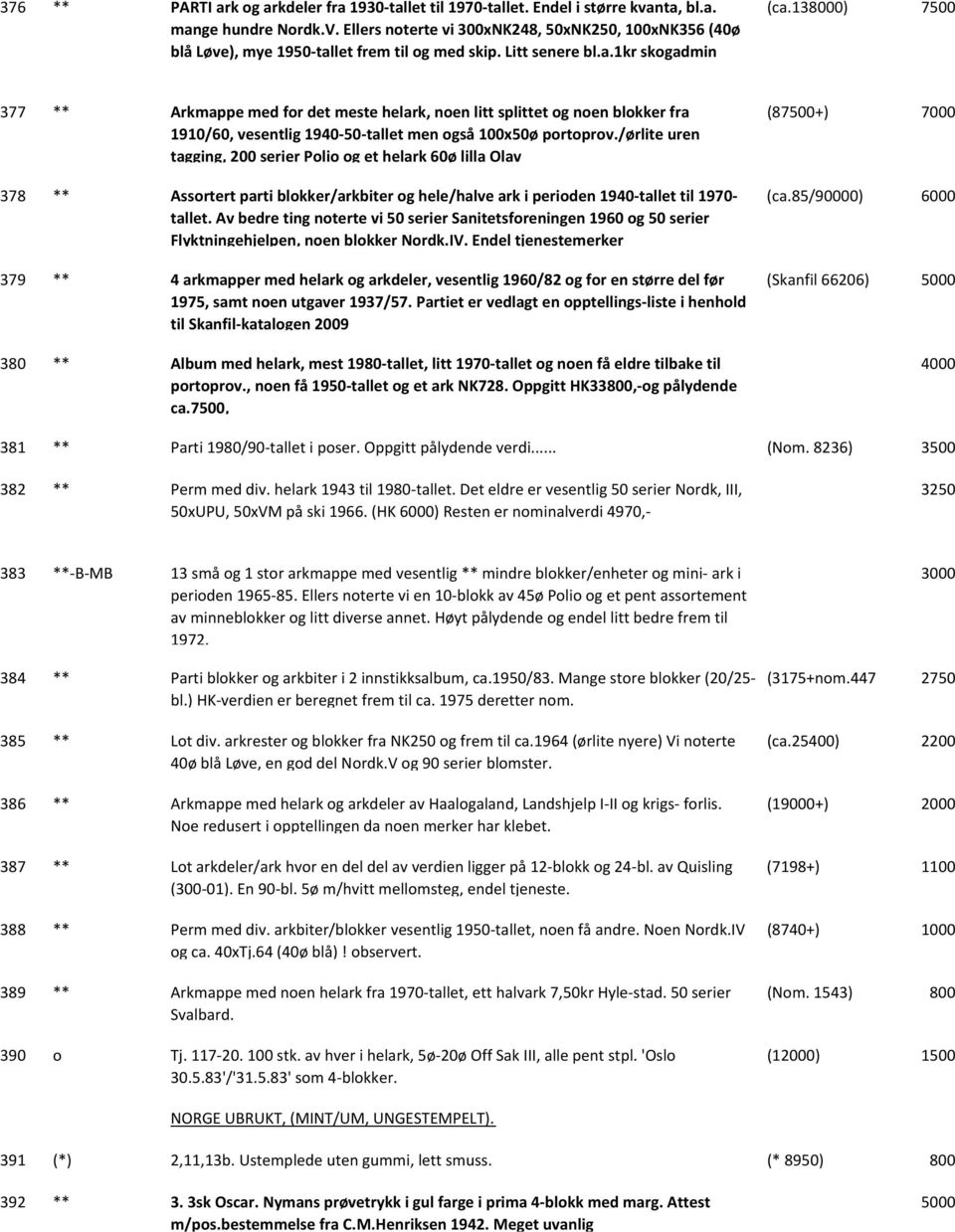 138000) 7 377 ** Arkmappe med for det meste helark, noen litt splittet og noen blokker fra 1910/60, vesentlig 1940 50 tallet men også 100x50ø portoprov.