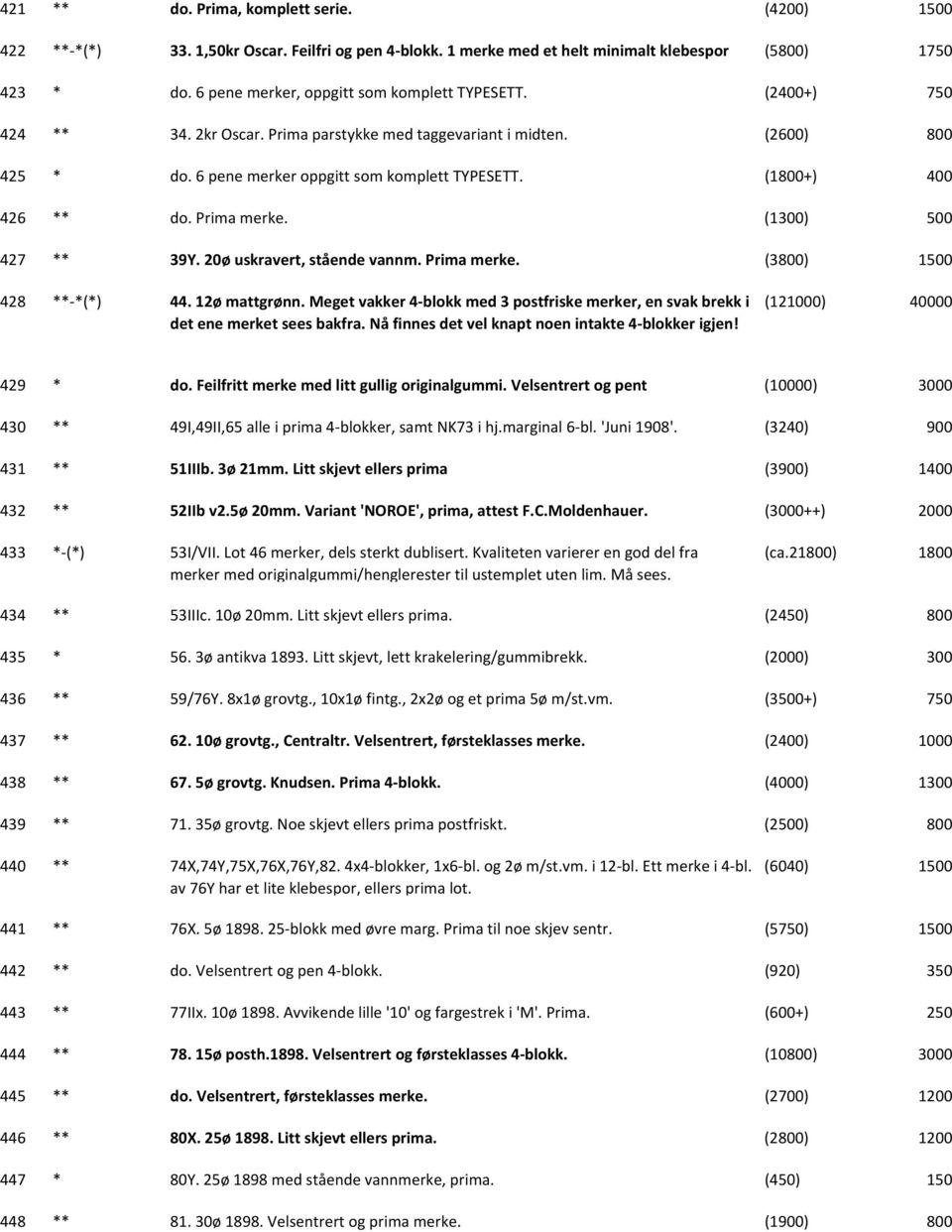 20ø uskravert, stående vannm. Prima merke. (3800) 1 428 ** *(*) 44. 12ø mattgrønn. Meget vakker 4 blokk med 3 postfriske merker, en svak brekk i det ene merket sees bakfra.