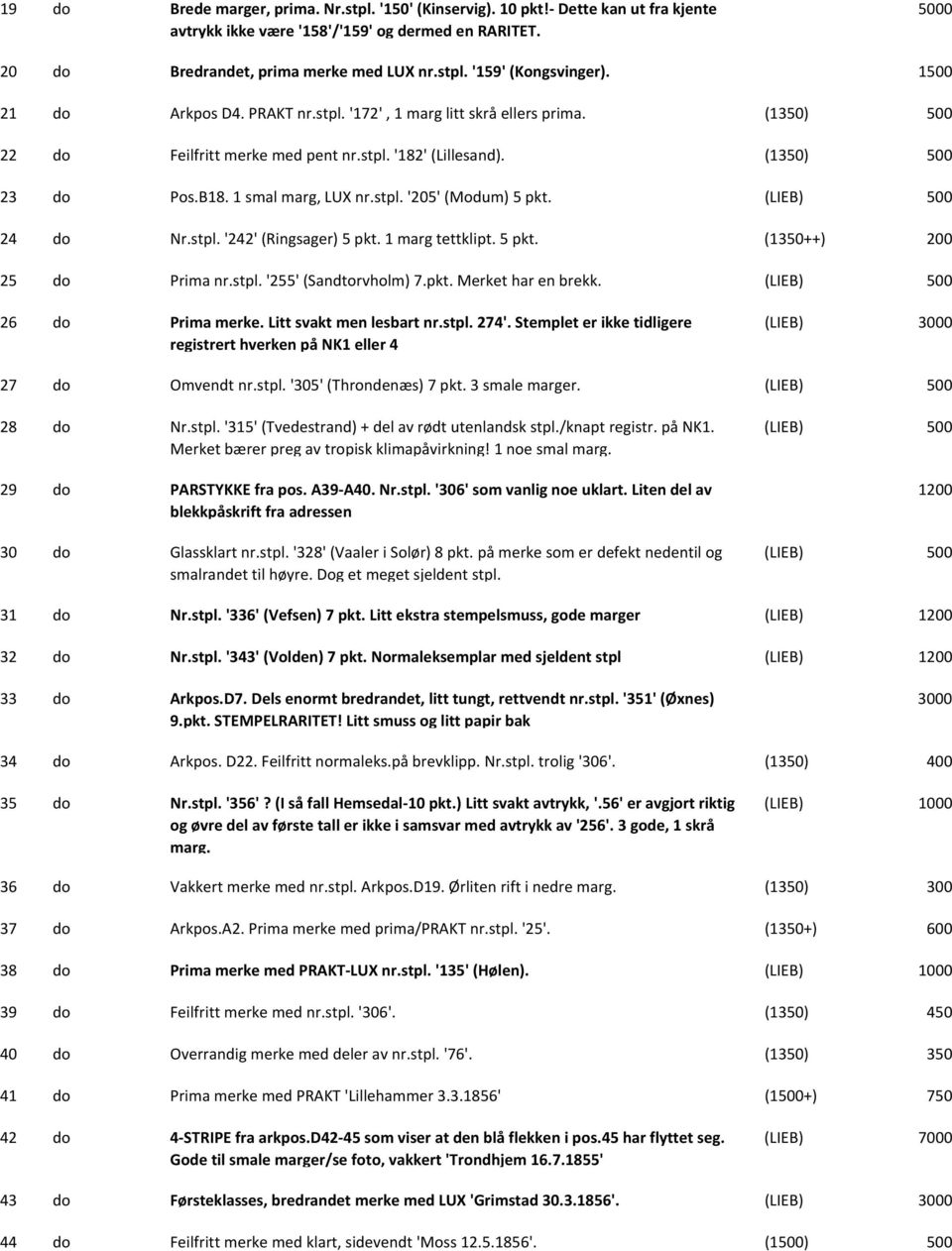 (LIEB) 24 do Nr.stpl. '242' (Ringsager) 5 pkt. 1 marg tettklipt. 5 pkt. (1350++) 25 do Prima nr.stpl. '255' (Sandtorvholm) 7.pkt. Merket har en brekk. (LIEB) 26 do Prima merke.