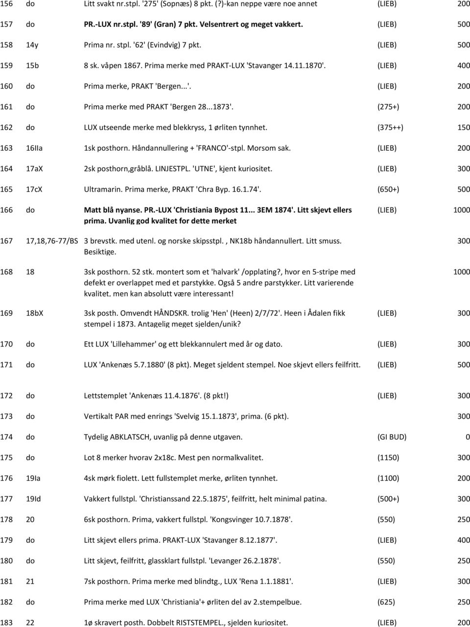 ..1873'. (275+) 162 do LUX utseende merke med blekkryss, 1 ørliten tynnhet. (375++) 150 163 16IIa 1sk posthorn. Håndannullering + 'FRANCO' stpl. Morsom sak. (LIEB) 164 17aX 2sk posthorn,gråblå.
