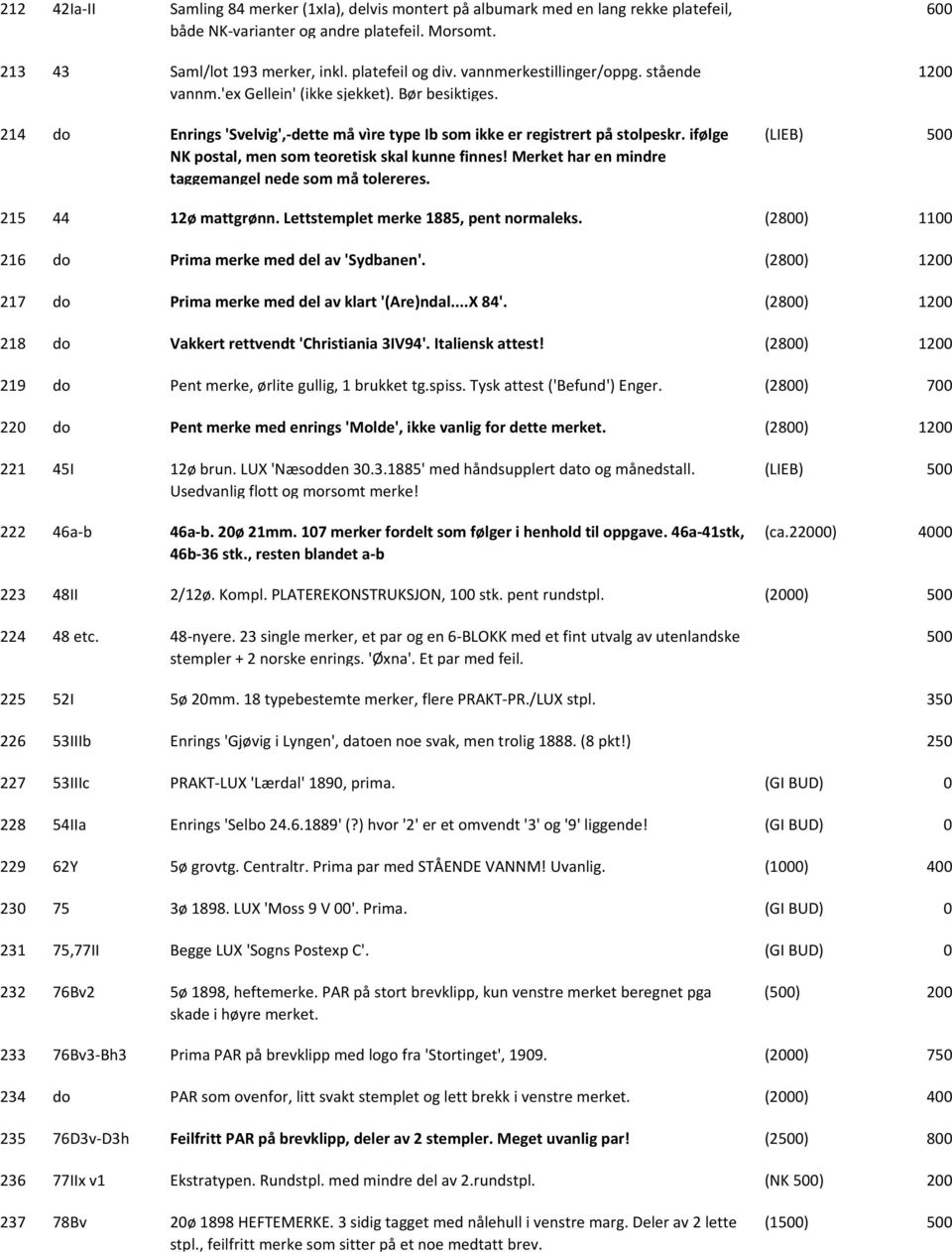 ifølge NK postal, men som teoretisk skal kunne finnes! Merket har en mindre taggemangel nede som må tolereres. 600 1 (LIEB) 215 44 12ø mattgrønn. Lettstemplet merke 1885, pent normaleks.