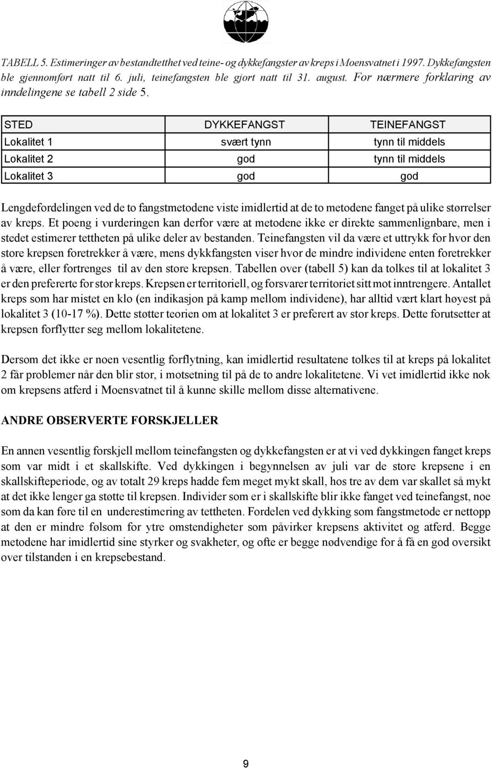 STED DYKKEFANGST TEINEFANGST Lokalitet 1 svært tynn tynn til middels Lokalitet 2 god tynn til middels Lokalitet 3 god god Lengdefordelingen ved de to fangstmetodene viste imidlertid at de to metodene