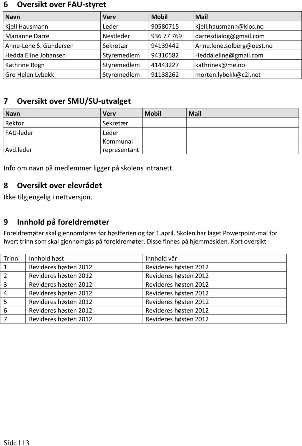 no Gro Helen Lybekk Styremedlem 91138262 morten.lybekk@c2i.net 7 Oversikt over SMU/SU-utvalget Navn Verv Mobil Mail Rektor Sekretær FAU-leder Leder Avd.