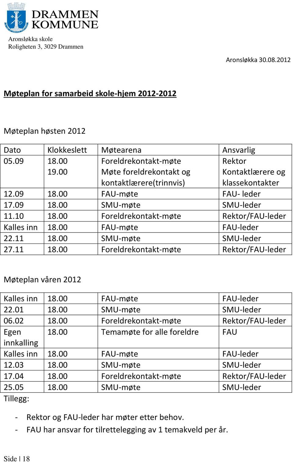 00 Foreldrekontakt-møte Rektor/FAU-leder Kalles inn 18.00 FAU-møte FAU-leder 22.11 18.00 SMU-møte SMU-leder 27.11 18.00 Foreldrekontakt-møte Rektor/FAU-leder Møteplan våren 2012 Kalles inn 18.