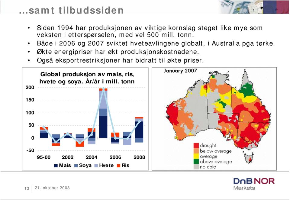 Økte energipriser har økt produksjonskostnadene. Også eksportrestriksjoner har bidratt til økte priser.