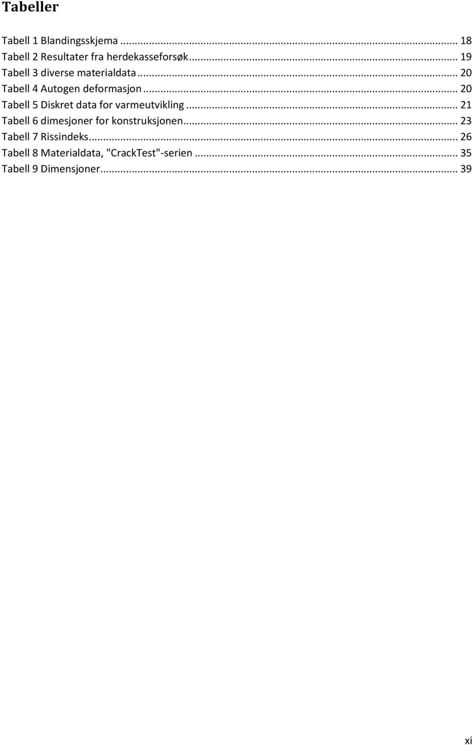 .. 20 Tabell 5 Diskret data for varmeutvikling.