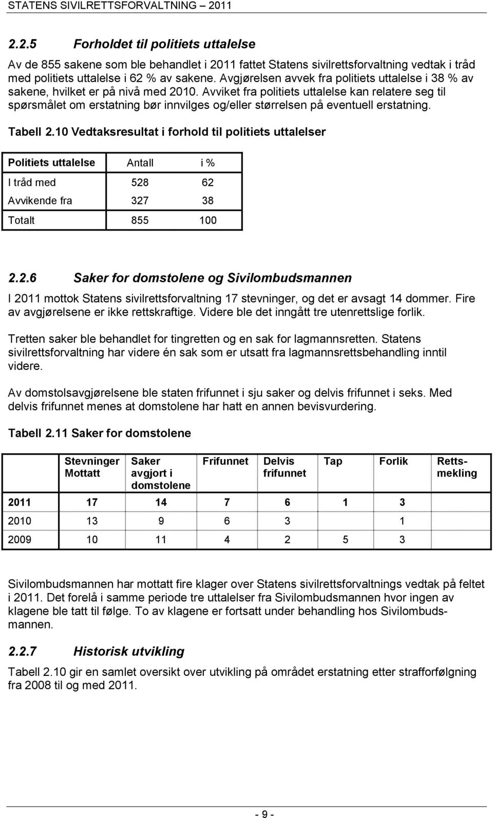 Avgjørelsen avvek fra politiets uttalelse i 38 % av sakene, hvilket er på nivå med 2010.