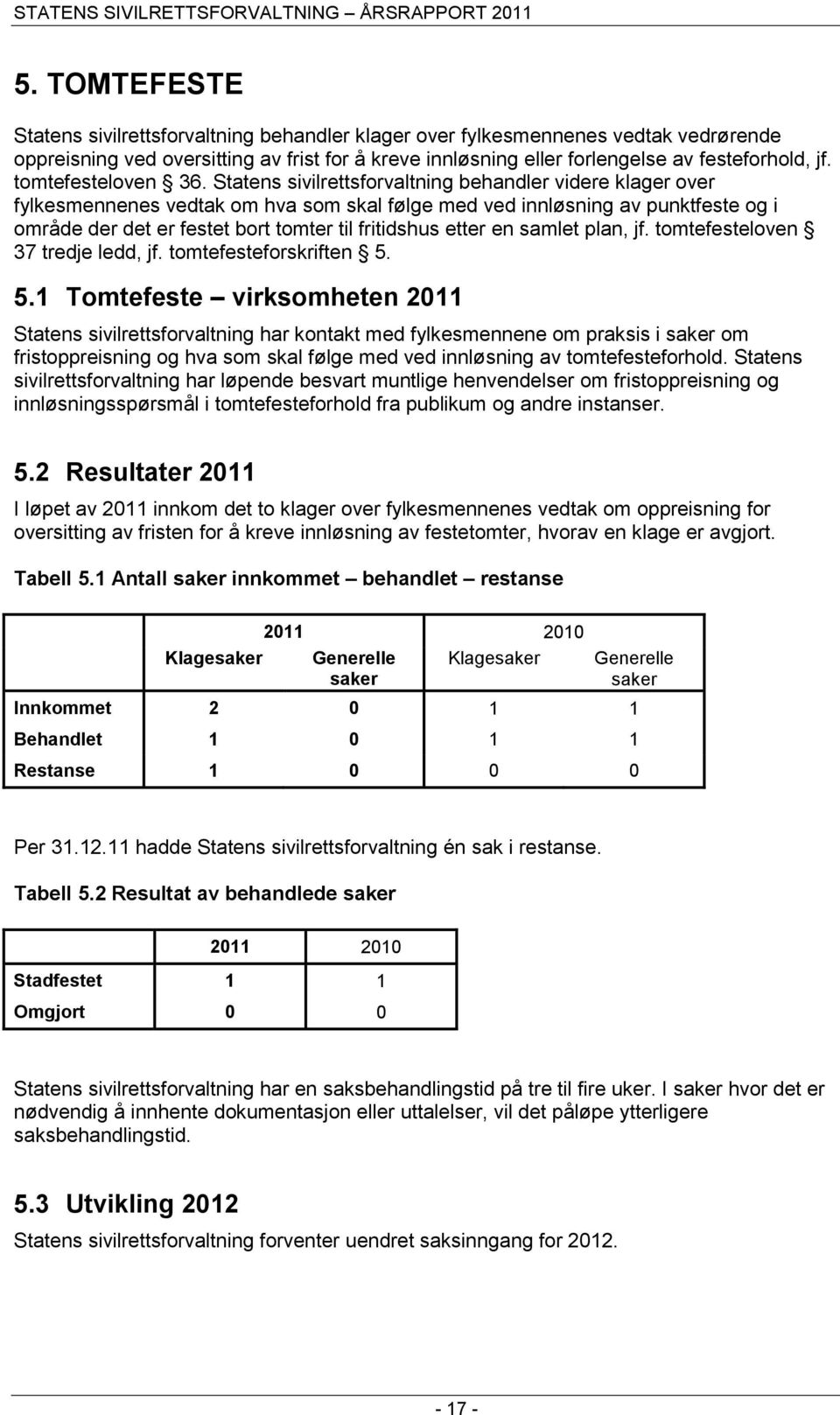 Statens sivilrettsforvaltning behandler videre klager over fylkesmennenes vedtak om hva som skal følge med ved innløsning av punktfeste og i område der det er festet bort tomter til fritidshus etter