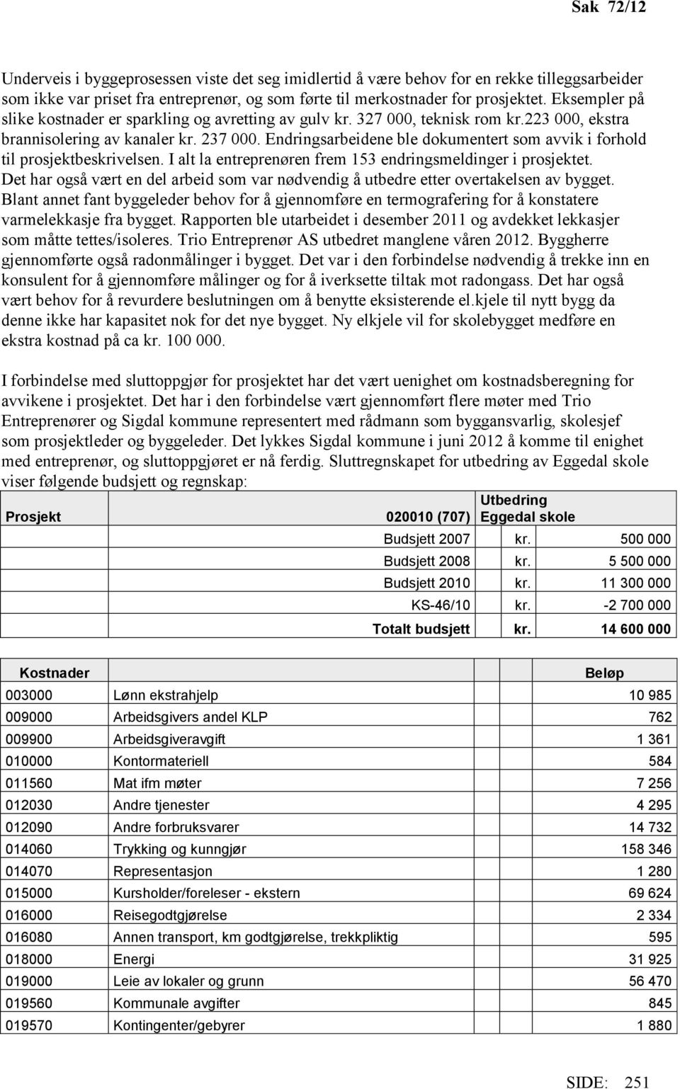 Endringsarbeidene ble dokumentert som avvik i forhold til prosjektbeskrivelsen. I alt la entreprenøren frem 153 endringsmeldinger i prosjektet.