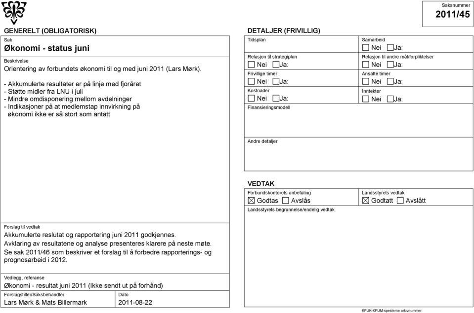 antatt DETALJER (FRIVILLIG) Tidsplan Relasjon til strategiplan Frivillige timer Kostnader Finansieringsmodell Samarbeid Relasjon til andre mål/forpliktelser Ansatte timer Inntekter Andre detaljer