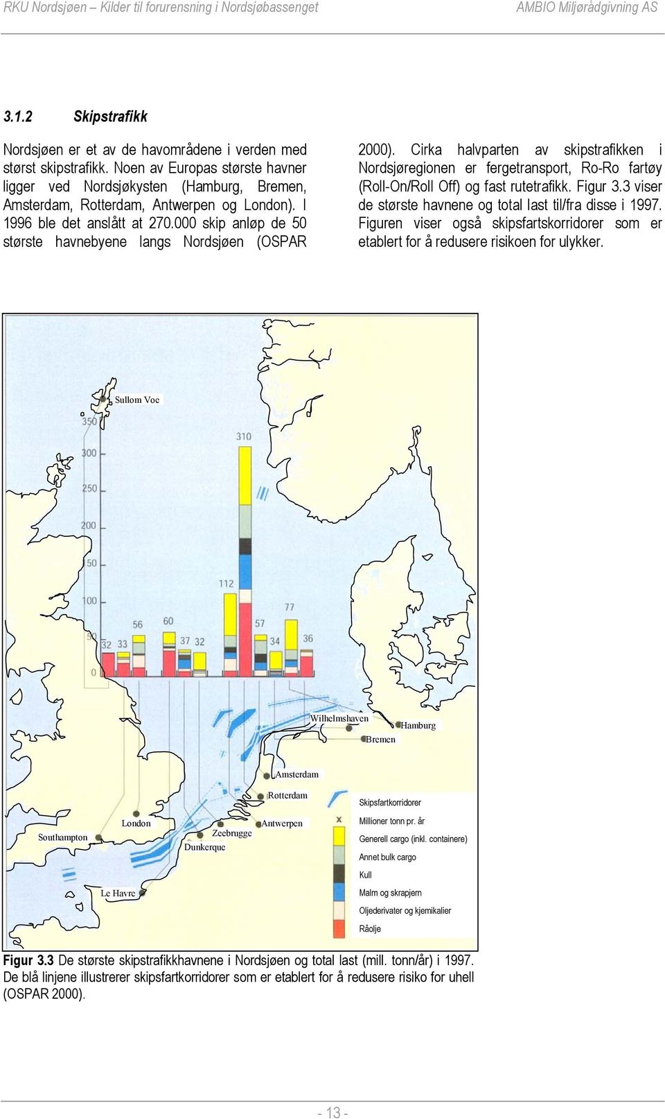 000 skip anløp de 50 største havnebyene langs Nordsjøen (OSPAR 2000). Cirka halvparten av skipstrafikken i Nordsjøregionen er fergetransport, Ro-Ro fartøy (Roll-On/Roll Off) og fast rutetrafikk.