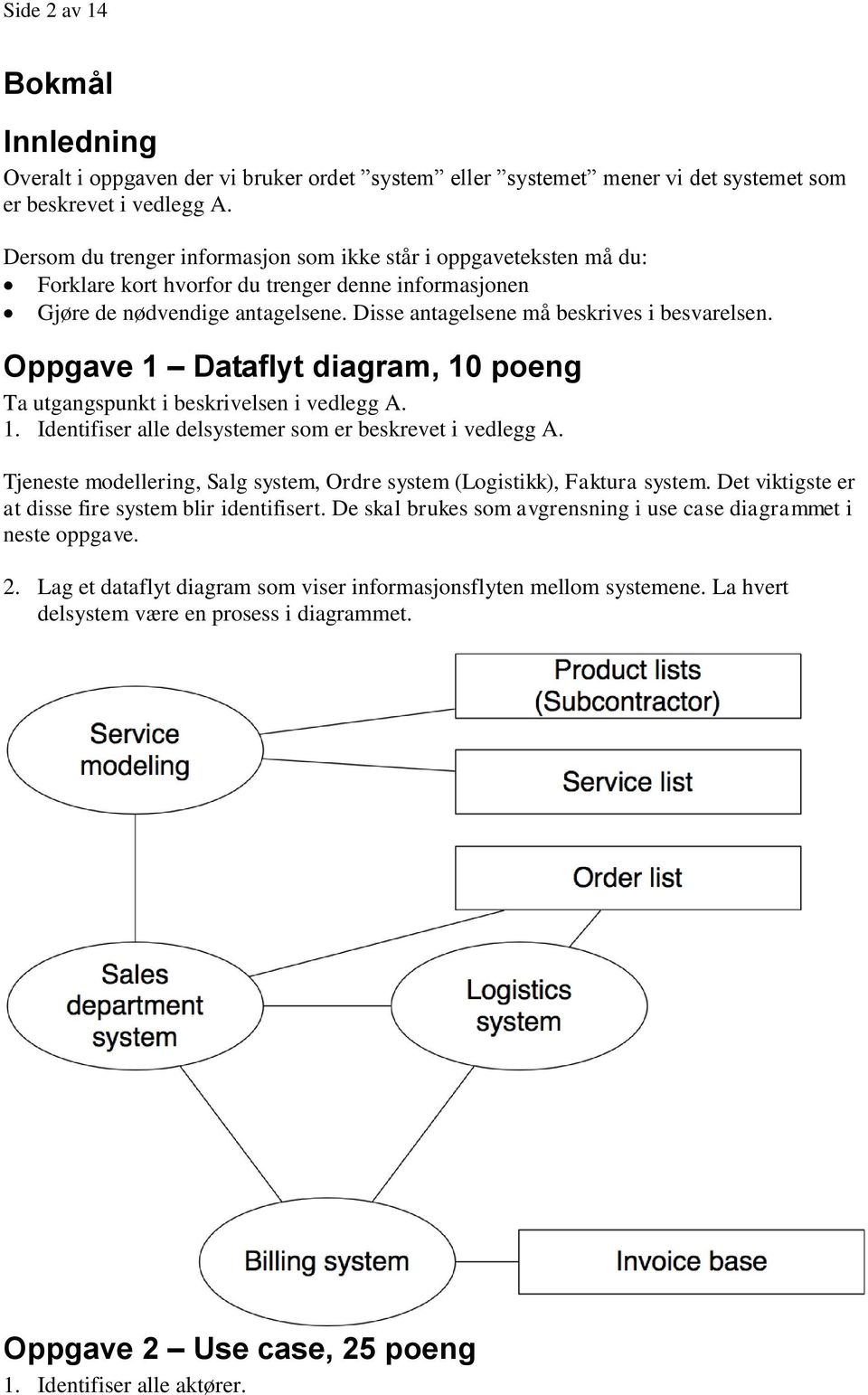 Oppgave 1 Dataflyt diagram, 10 poeng Ta utgangspunkt i beskrivelsen i vedlegg A. 1. Identifiser alle delsystemer som er beskrevet i vedlegg A.