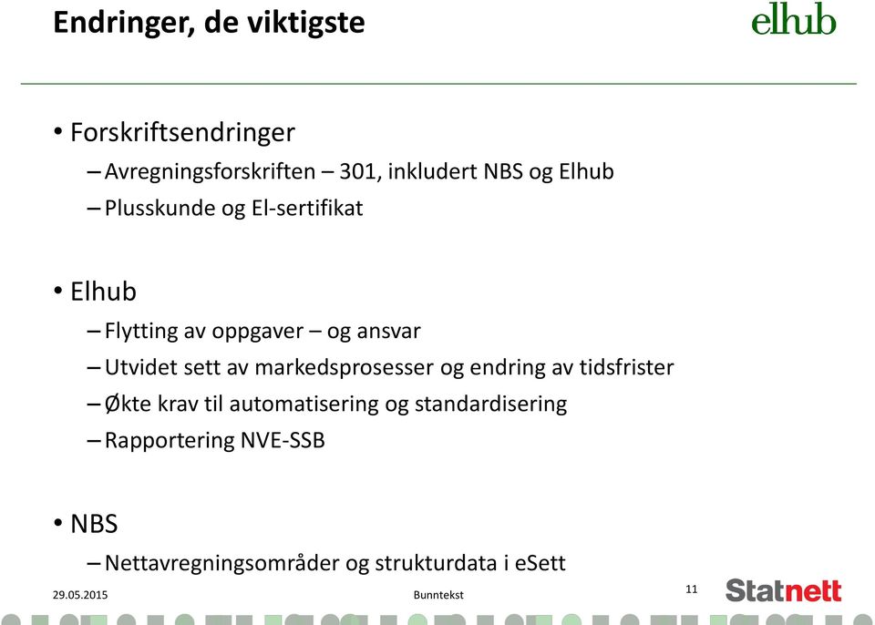 markedsprosesser og endring av tidsfrister Økte krav til automatisering og