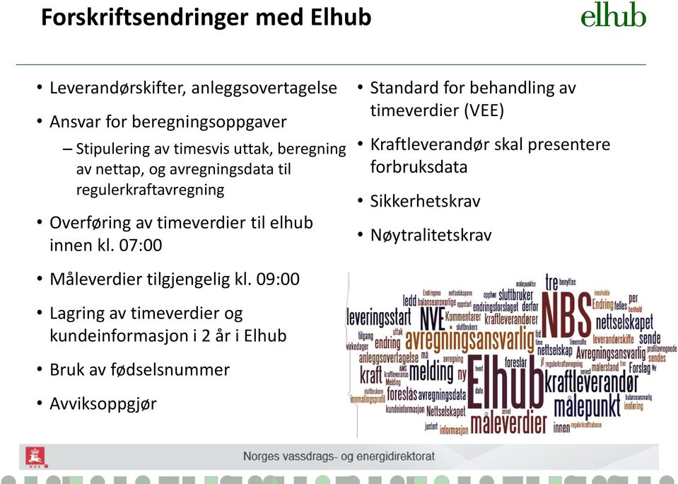 07:00 Standard for behandling av timeverdier (VEE) Kraftleverandør skal presentere forbruksdata Sikkerhetskrav