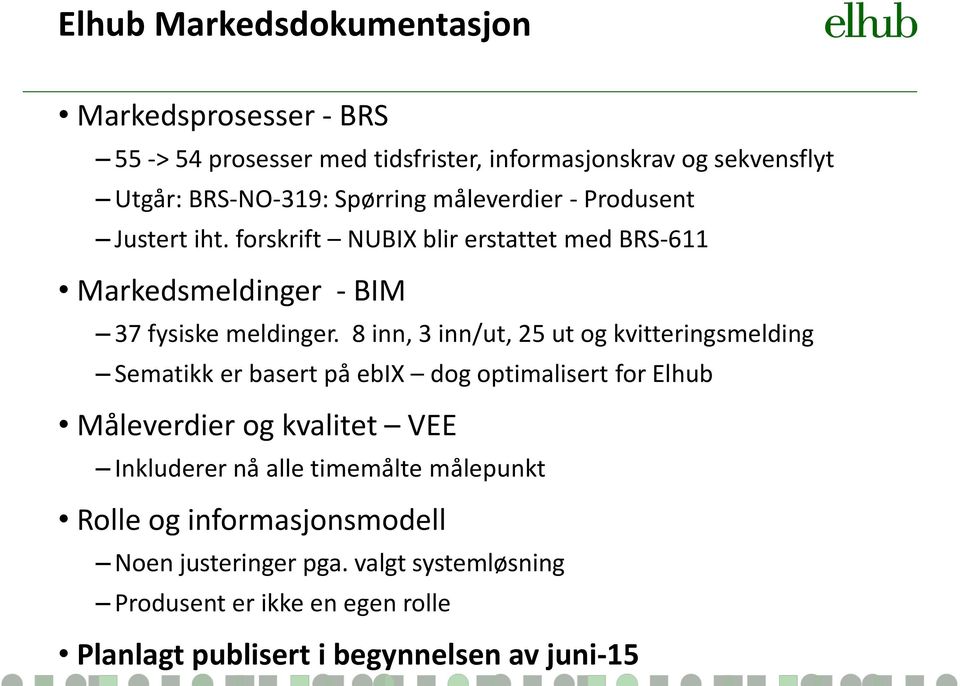 8 inn, 3 inn/ut, 25 ut og kvitteringsmelding Sematikk er basert på ebix dog optimalisert for Elhub Måleverdier og kvalitet VEE Inkluderer nå alle