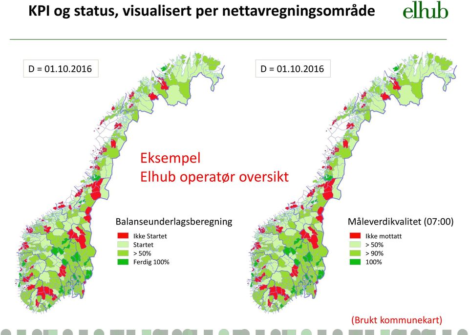 2016 Eksempel Elhub operatør oversikt Balanseunderlagsberegning