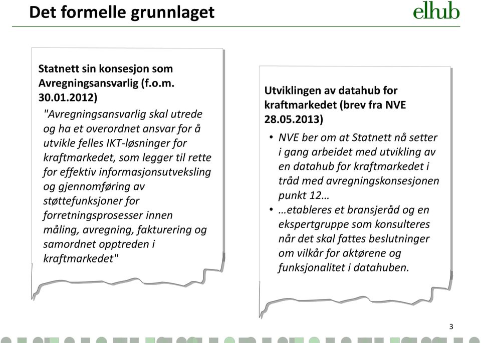 gjennomføring av støttefunksjoner for forretningsprosesser innen måling, avregning, fakturering og samordnet opptreden i kraftmarkedet" Utviklingen av datahub for kraftmarkedet (brev fra